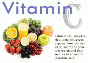 Vitamin C thiết yếu