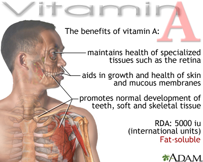 Vitamin_A